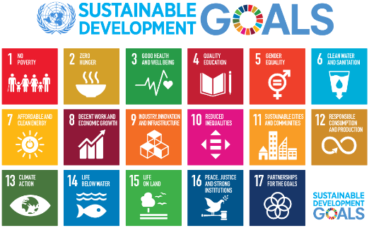 SDGs